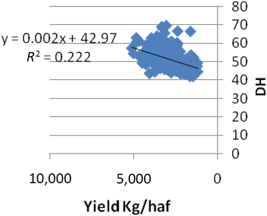 Figure 6. Refer to the image caption for details.