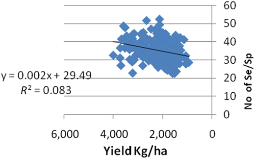 Figure 7. Refer to the image caption for details.