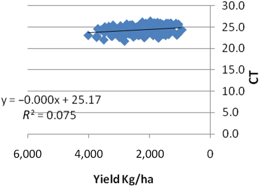 Figure 9. Refer to the image caption for details.