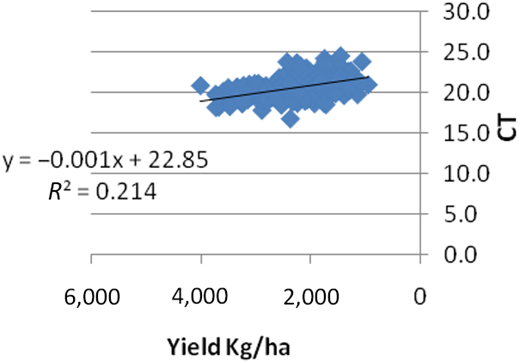 Figure 10. Refer to the image caption for details.