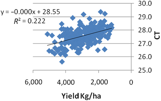 Figure 11. Refer to the image caption for details.