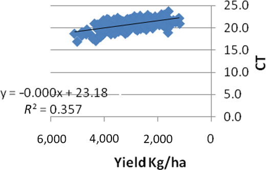 Figure 12. Refer to the image caption for details.