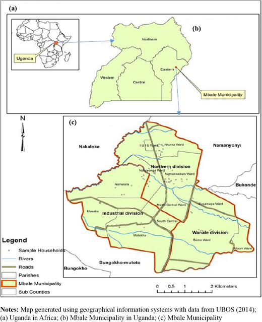 Figure 1. Refer to the image caption for details.
