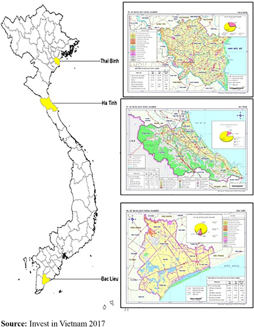 Figure 1. Refer to the image caption for details.