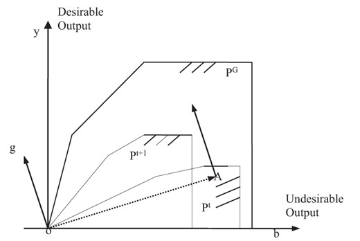 Figure 1. Refer to the image caption for details.