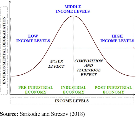 Figure 1. Refer to the image caption for details.