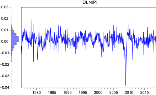 Figure 3. Refer to the image caption for details.