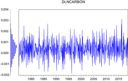 Figure 4. Refer to the image caption for details.