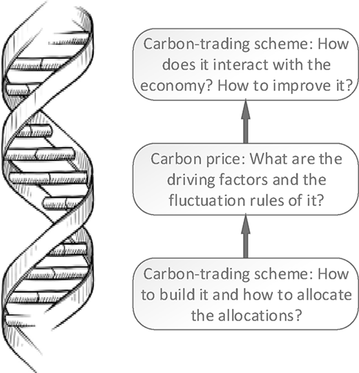 Figure 8. Refer to the image caption for details.