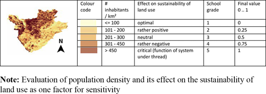 Figure 4. Refer to the image caption for details.