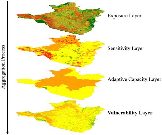 Figure 7. Refer to the image caption for details.