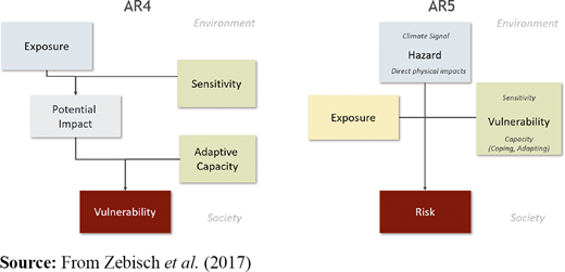 Figure 8. Refer to the image caption for details.