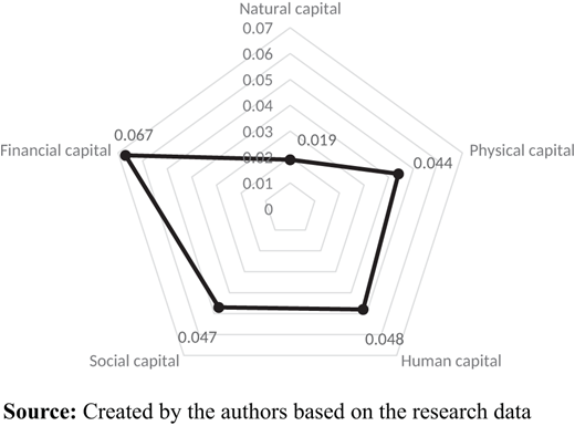Figure 5. Refer to the image caption for details.