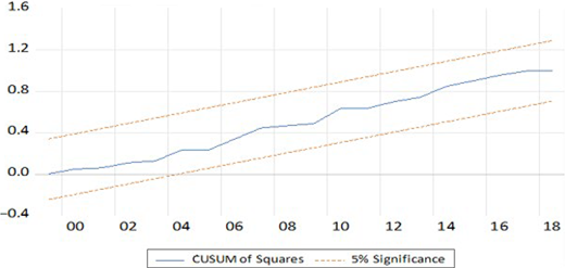 Figure 2. Refer to the image caption for details.