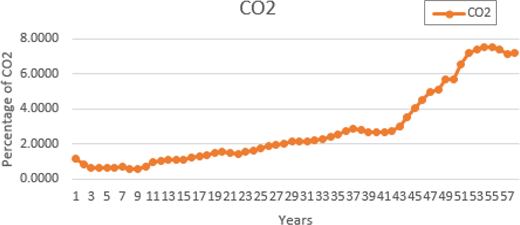Figure 4. Refer to the image caption for details.