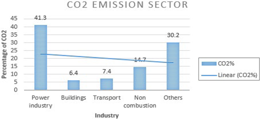 Figure 5. Refer to the image caption for details.
