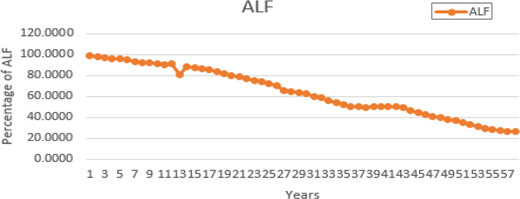 Figure 6. Refer to the image caption for details.