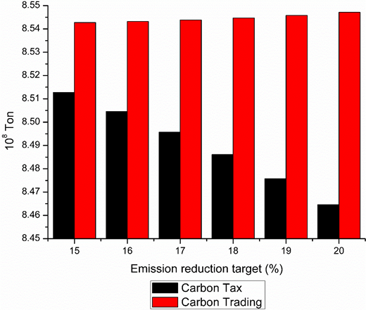 Figure 1. Refer to the image caption for details.