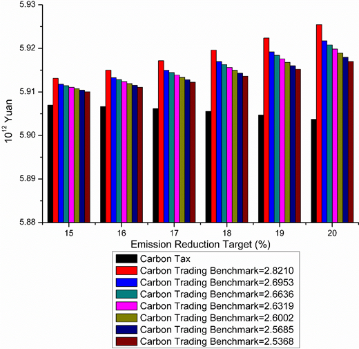Figure 2. Refer to the image caption for details.