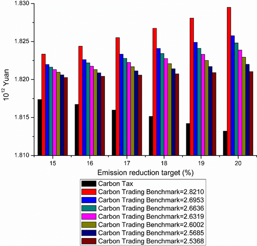 Figure 3. Refer to the image caption for details.