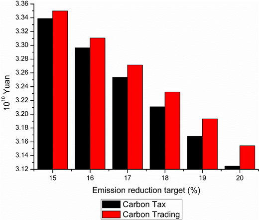 Figure 4. Refer to the image caption for details.