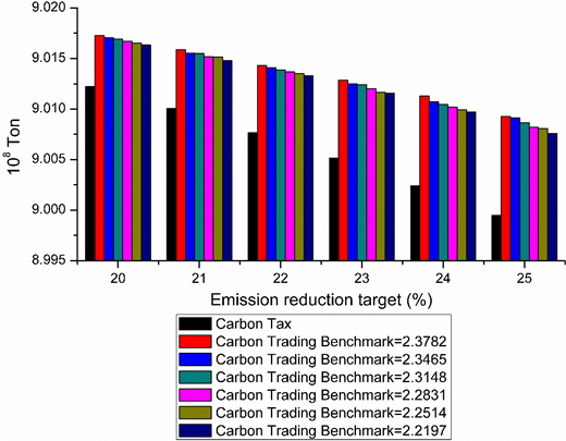 Figure 5. Refer to the image caption for details.