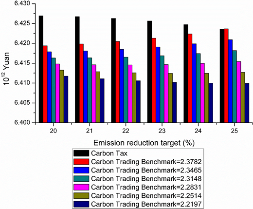 Figure 6. Refer to the image caption for details.