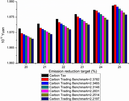 Figure 7. Refer to the image caption for details.