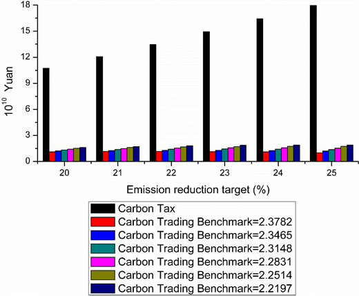 Figure 9. Refer to the image caption for details.