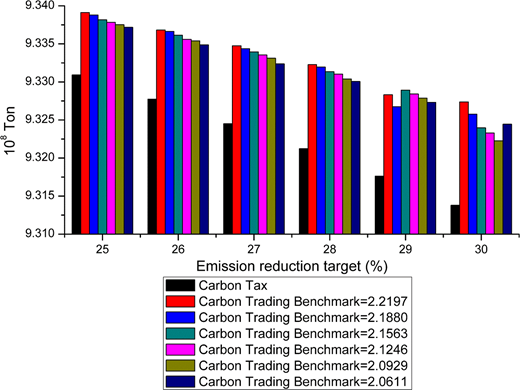 Figure 10. Refer to the image caption for details.