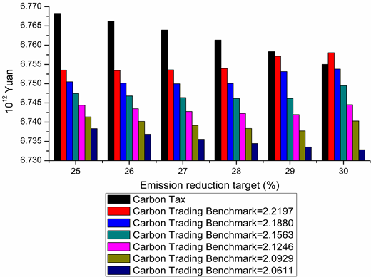 Figure 11. Refer to the image caption for details.