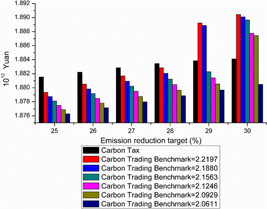 Figure 12. Refer to the image caption for details.