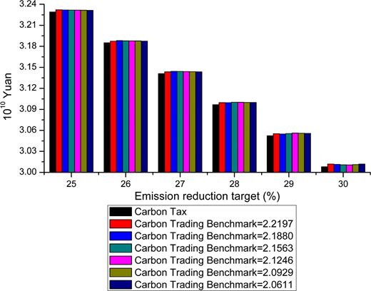 Figure 13. Refer to the image caption for details.