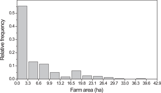Figure S1. Refer to the image caption for details.