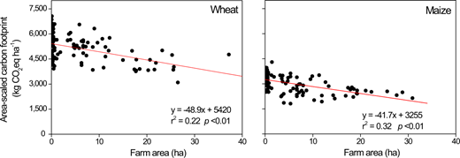 Figure S2. Refer to the image caption for details.
