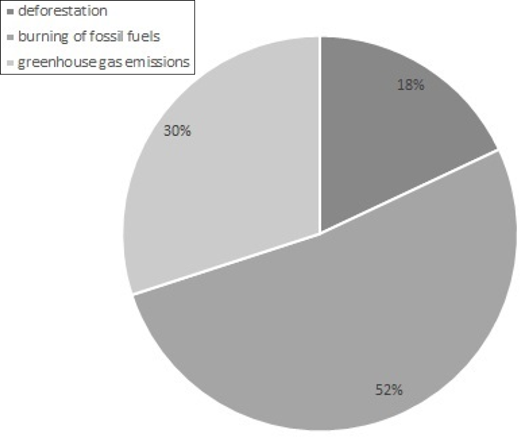 Figure 4. Refer to the image caption for details.