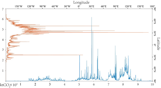 Figure 9. Refer to the image caption for details.
