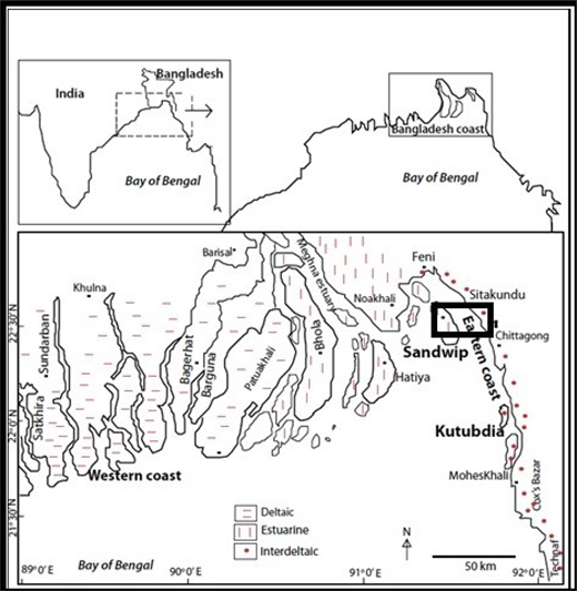 Figure 1. Refer to the image caption for details.