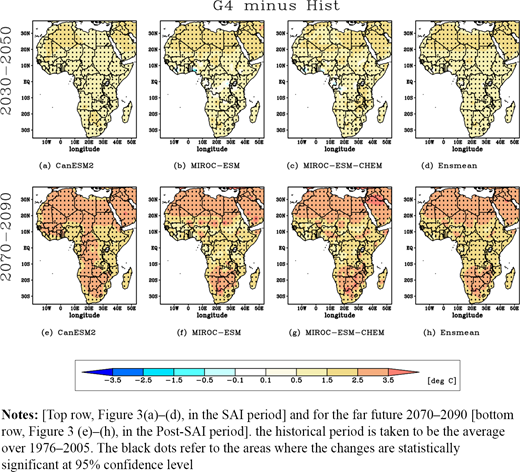 Figure 3. Refer to the image caption for details.