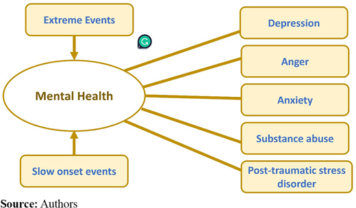 Figure 1. Refer to the image caption for details.