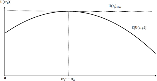 Figure 1. Refer to the image caption for details.