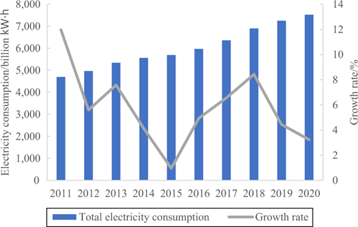 Figure 4. Refer to the image caption for details.