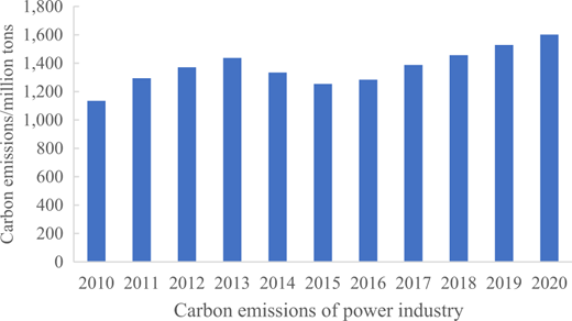 Figure 7. Refer to the image caption for details.