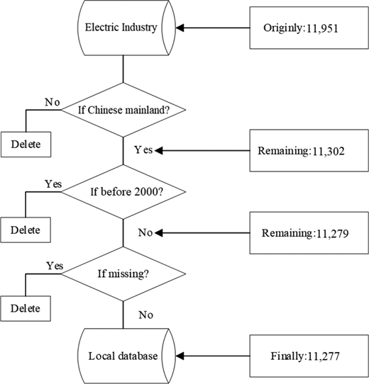 Figure 1. Refer to the image caption for details.