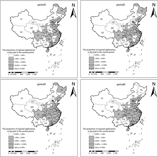 Figure 3. Refer to the image caption for details.