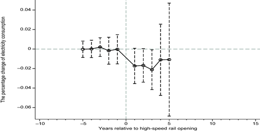 Figure 2. Refer to the image caption for details.