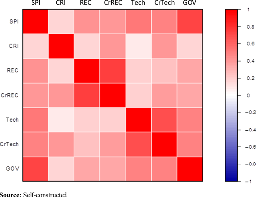 Figure 5. Refer to the image caption for details.