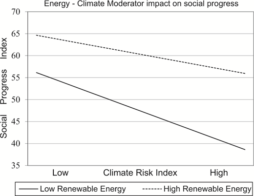 Figure 6. Refer to the image caption for details.