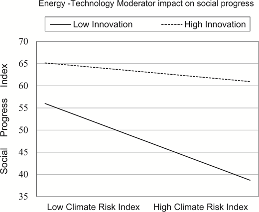 Figure 7. Refer to the image caption for details.