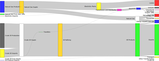 Figure A2. Refer to the image caption for details.